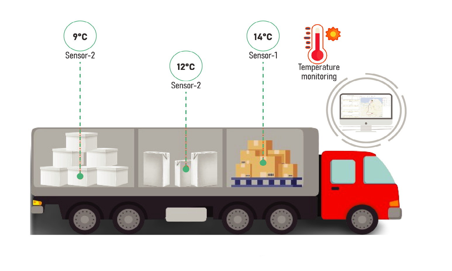 Home - procontrolsystems.net